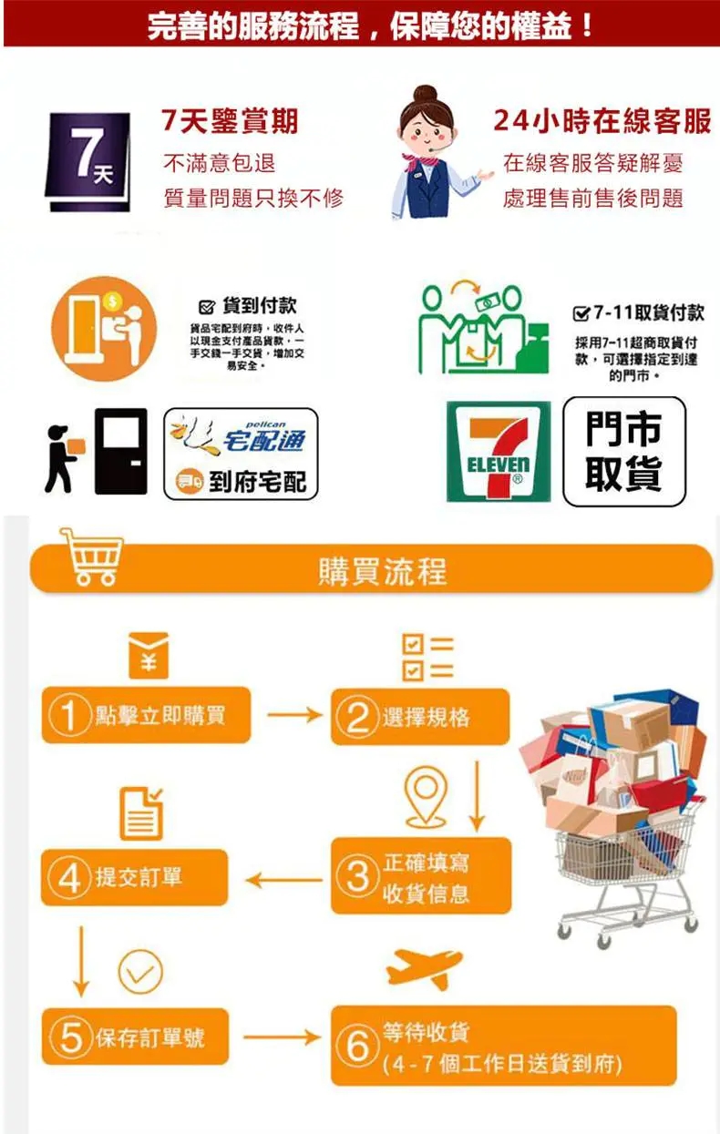 1691383749859521.jpg 七天.jpg