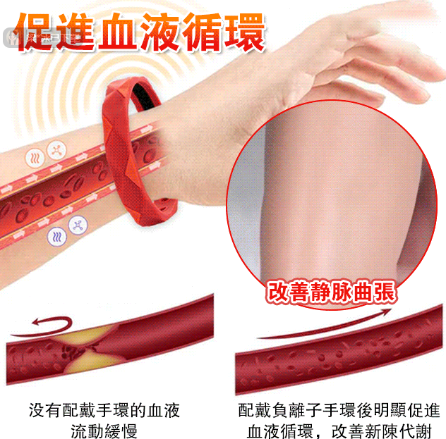 【日本進口】遠紅外線負離子瘦身手環