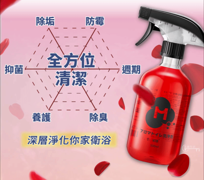 日本熱銷第一最強萬用香氛玫瑰潔廁黑科技再也不必掃廁所! 日本熱銷第一最強萬用香氛玫瑰潔廁黑科技再也不必掃廁所!