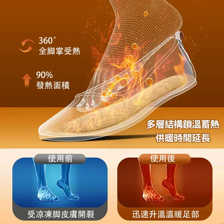 艾草自發熱暖足鞋墊